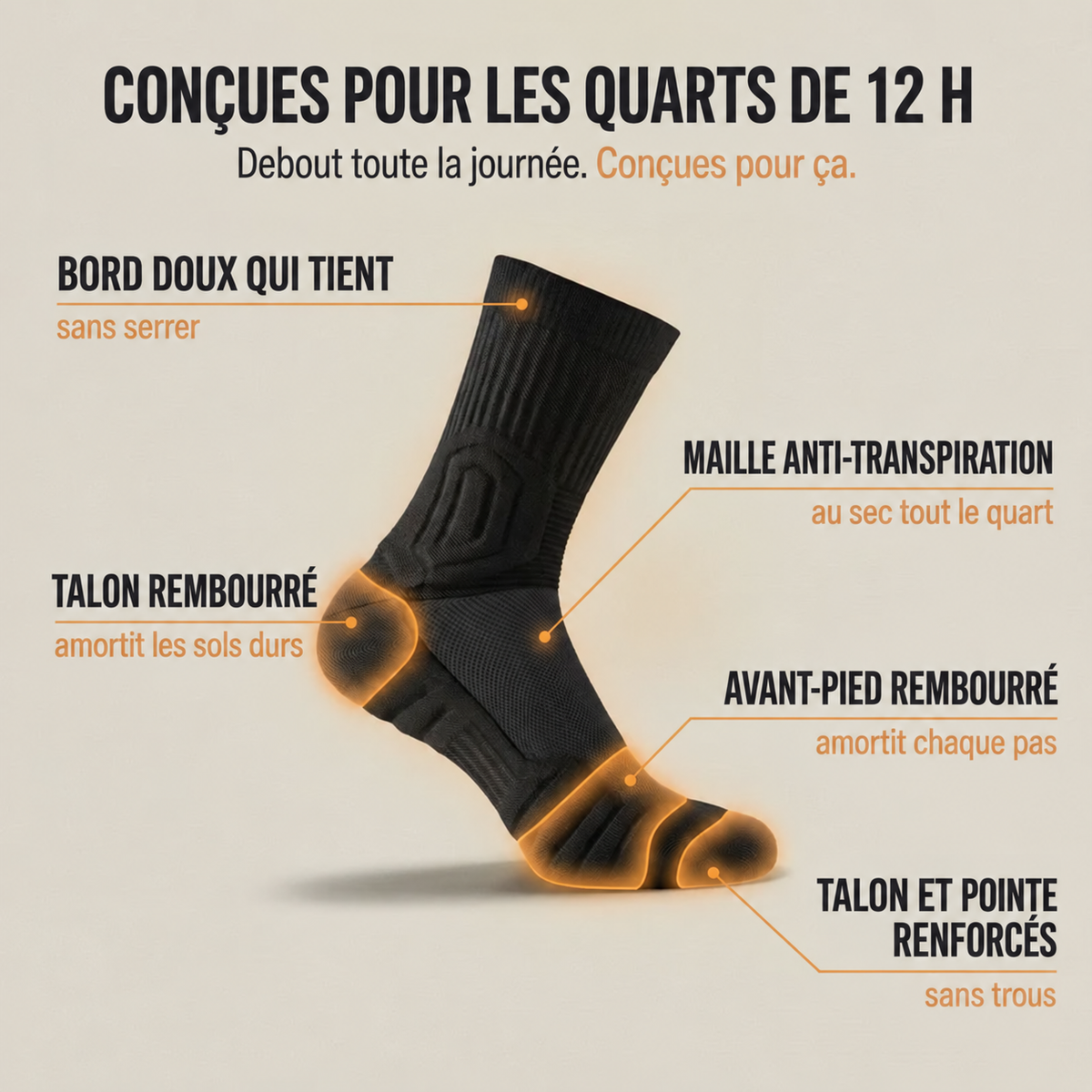 Chaussettes de travail coussinées