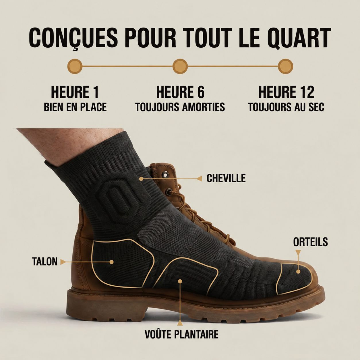 Chaussettes de travail coussinées